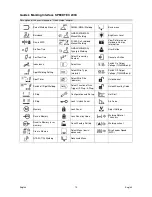 Preview for 13 page of Lincoln Speedtec 180C Operator'S Manual