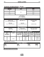 Предварительный просмотр 9 страницы Lincoln TCV400 Operator'S Manual