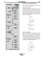 Предварительный просмотр 19 страницы Lincoln TOMAHAWK 625 Operator'S Manual