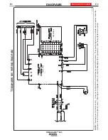 Предварительный просмотр 30 страницы Lincoln TOMAHAWK 625 Operator'S Manual