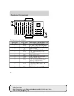 Предварительный просмотр 210 страницы Lincoln Town Car 2004 Owner'S Manual