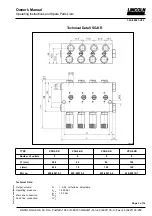 Preview for 3 page of Lincoln VSG-KR Owner'S Manual