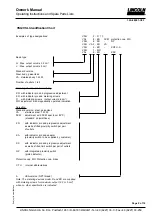 Preview for 5 page of Lincoln VSG-KR Owner'S Manual