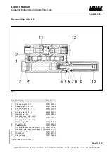 Preview for 13 page of Lincoln VSG-KR Owner'S Manual