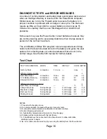 Preview for 16 page of Lind Electronics PowerCenter 500 Operation Manual