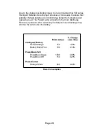 Preview for 26 page of Lind Electronics PowerCenter 500 Operation Manual