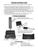 Предварительный просмотр 141 страницы LIND DC Power Adapters Operating Instructions Manual