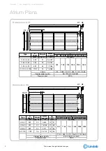 Preview for 2 page of Lindab ATRIUM PLANA Installation Instruction