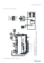 Предварительный просмотр 6 страницы Lindab LinAir 400 Instructions Manual