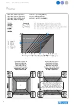 Preview for 16 page of Lindab Plexus 120 Installation Instruction