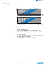 Preview for 9 page of Lindab Plexus Service & Maintenance