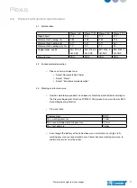 Preview for 11 page of Lindab Plexus Service & Maintenance