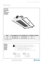 Preview for 2 page of Lindab Premax Installation Instruction