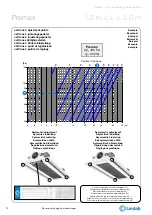 Предварительный просмотр 12 страницы Lindab Premax Installation Instruction