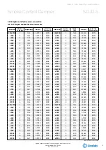 Preview for 13 page of Lindab SDJR-S Technical Manual