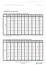 Preview for 19 page of Lindab SDJR-S Technical Manual