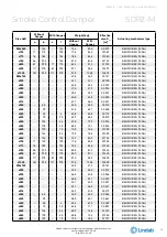 Preview for 15 page of Lindab SDR2-M Technical Information