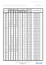 Preview for 21 page of Lindab SDR2-M Technical Information