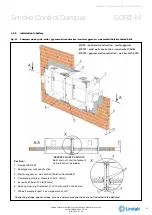 Preview for 41 page of Lindab SDR2-M Technical Information