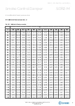 Preview for 49 page of Lindab SDR2-M Technical Information