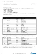 Preview for 14 page of Lindab UltraLink FTCU Technical Information