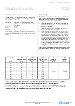 Preview for 15 page of Lindab UltraLink FTCU Technical Information