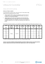 Preview for 16 page of Lindab UltraLink FTCU Technical Information