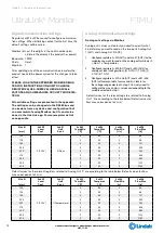 Предварительный просмотр 14 страницы Lindab UltraLink FTMU Technical Information