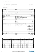 Предварительный просмотр 16 страницы Lindab UltraLink FTMU Technical Information