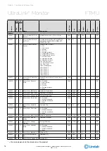 Предварительный просмотр 18 страницы Lindab UltraLink FTMU Technical Information