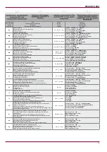 Preview for 11 page of Lindab VEKA INT E EKO Installation Instruction