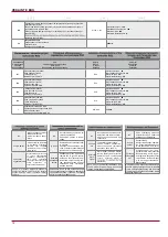 Preview for 12 page of Lindab VEKA INT E EKO Installation Instruction