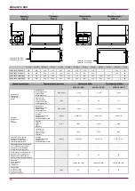 Preview for 26 page of Lindab VEKA INT E EKO Installation Instruction