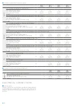 Preview for 6 page of Lindab WH25 Installation Booklet