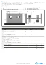 Preview for 9 page of Lindab WH45 Series Installation Booklet