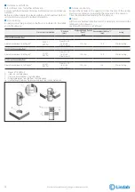 Preview for 14 page of Lindab WH45 Series Installation Booklet