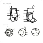 Предварительный просмотр 25 страницы Lindam LD167 Manual