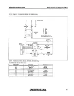 Предварительный просмотр 13 страницы Lindberg/Blue M01490PA Installation And Operation Manual