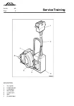 Предварительный просмотр 50 страницы Linde 336 Series Service Training