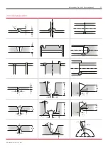 Preview for 15 page of Linde BOC BOCTIG200DC Operating Manual