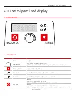 Preview for 31 page of Linde BOC BOCTIG200DC Operating Manual