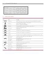 Preview for 32 page of Linde BOC BOCTIG200DC Operating Manual