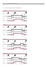 Preview for 38 page of Linde BOC BOCTIG200DC Operating Manual