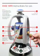 Preview for 1 page of Linde BOC EVOS VIPR Instructions For Use