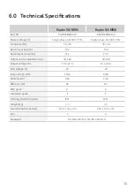 Preview for 13 page of Linde BOC RAPTOR 140 MMA Operating Manual