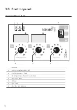 Preview for 12 page of Linde BOC RAPTOR 160 MIG Operating Manual