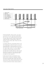 Preview for 19 page of Linde BOC RAPTOR 160 MIG Operating Manual