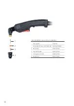 Предварительный просмотр 14 страницы Linde BOC Raptor CUT 30C Operating Manual