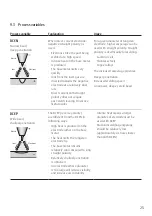 Preview for 25 page of Linde BOC RAPTOR Operating Manual