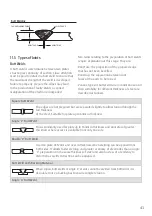 Preview for 41 page of Linde BOC RAPTOR Operating Manual